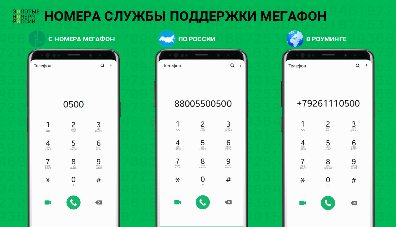 Номера службы поддержки МегаФон