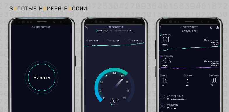 Как измерить скорость мобильного интернета
