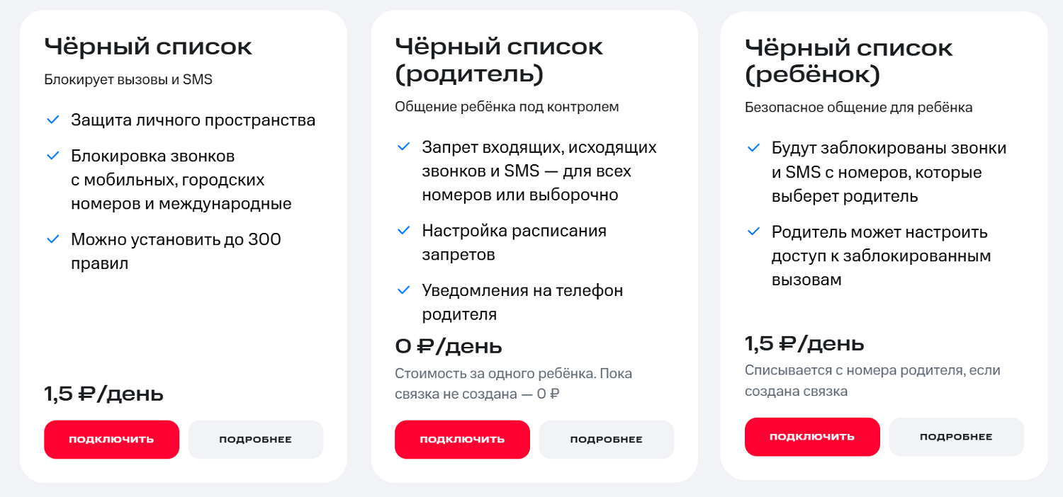 Услуга МТС "Черный список"